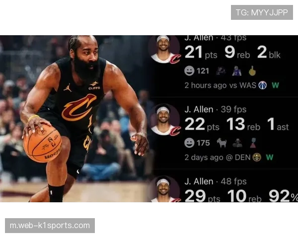 高位挡拆配合阿伦顺下 哈登首秀激活骑士沉寂的内线进攻 高位挡拆配合阿伦顺下 哈登首秀激活骑士沉寂的内线进攻